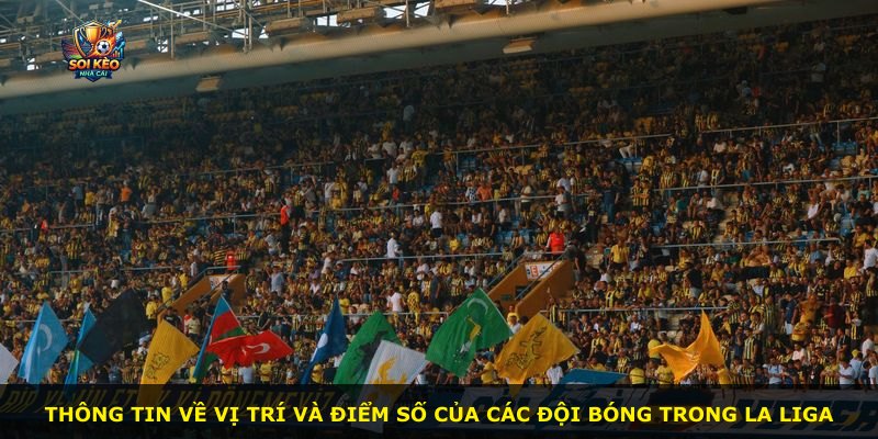 Thông tin về vị trí và điểm số của các đội bóng trong La Liga