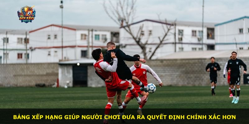 Bảng xếp hạng giúp người chơi đưa ra quyết định chính xác hơn