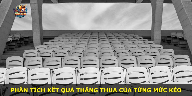 Phân tích kết quả thắng thua của từng mức kèo