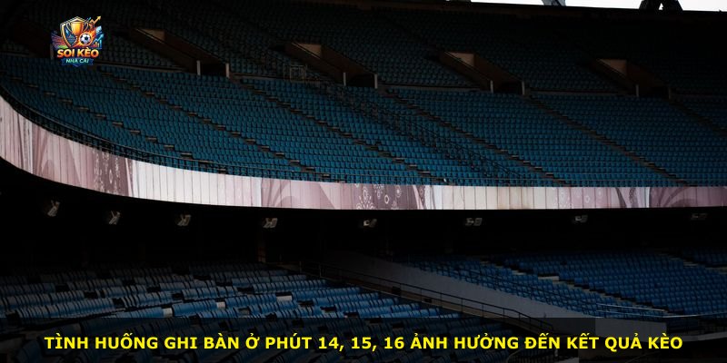 Tình huống ghi bàn ở phút 14, 15, 16 ảnh hưởng đến kết quả kèo